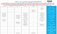 برنامه هفتگی درمانگاه تخصصی بیمارستان شهید دکتر بهشتی آستارا در خرداد